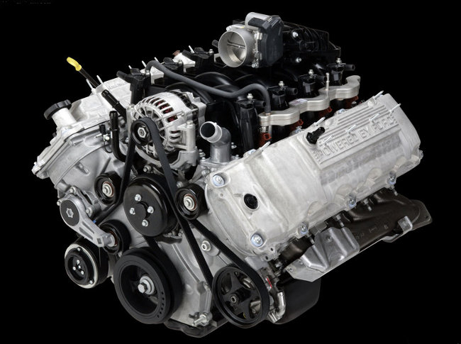 Ford Super Duty 6.7 Diesel