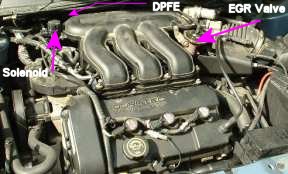 Ford Taurus 3.0