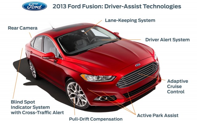 Ford Taurus Ecoboost
