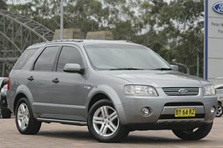 Ford Territory 2006