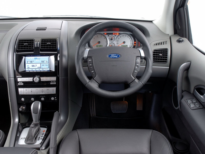 Ford Territory 2006