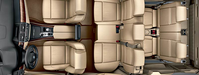 Ford Territory