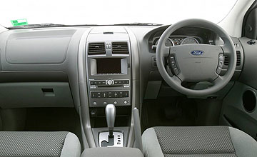 Ford Territory Ghia