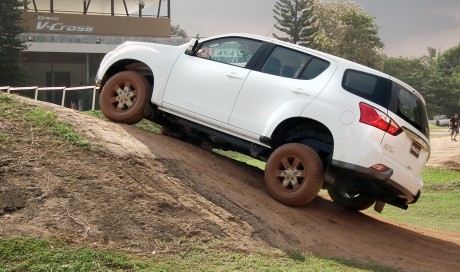 Ford Territory Off Road