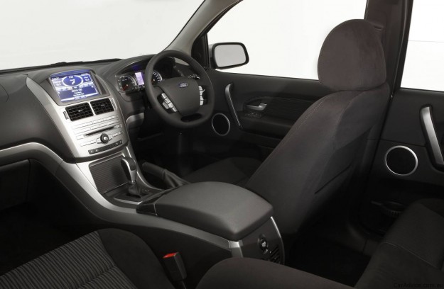 Ford Territory Suv
