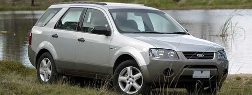 Ford Territory Sy
