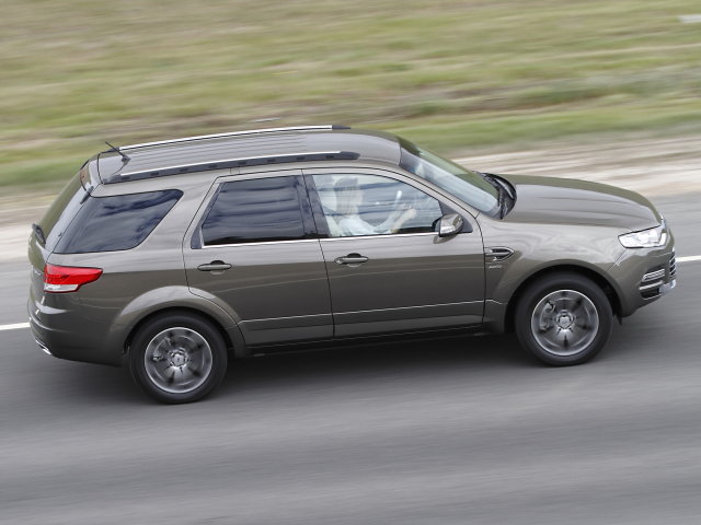 Ford Territory Titanium