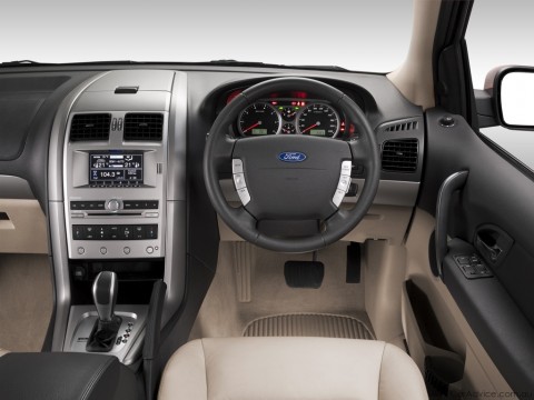 Ford Territory Ts