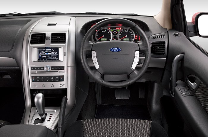 Ford Territory Tx
