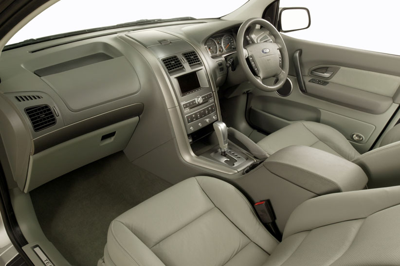 Ford Territory Wagon