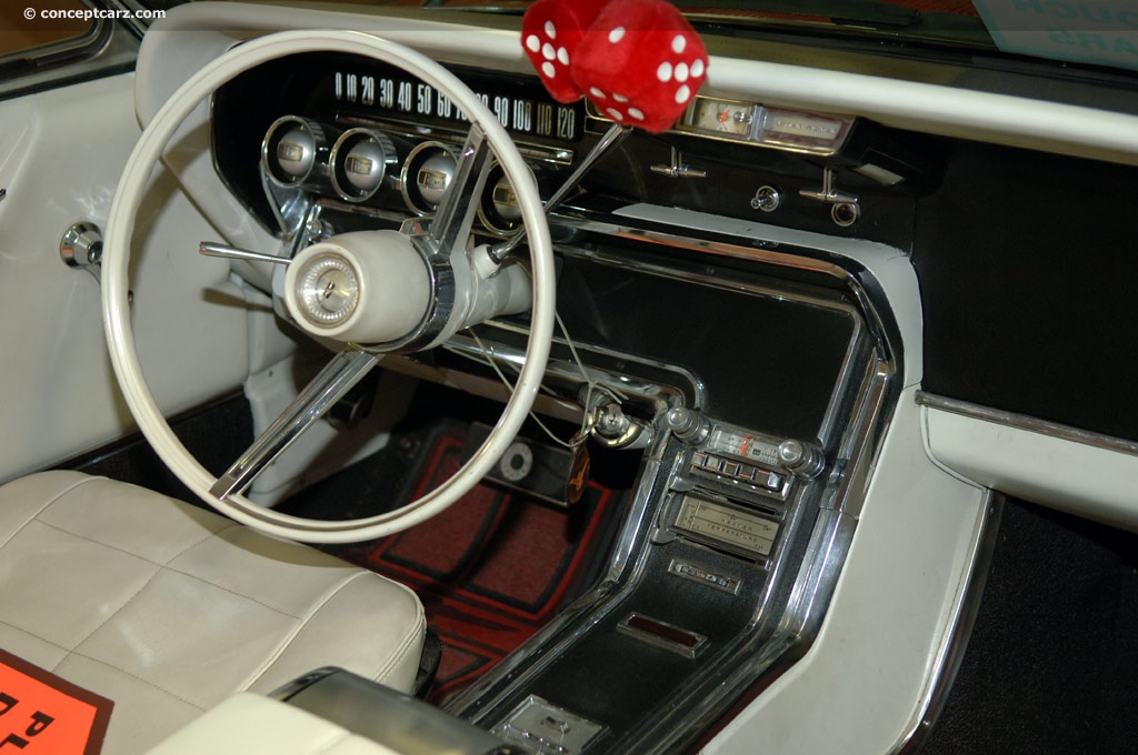 Ford Thunderbird 1966