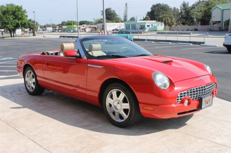 Ford Thunderbird 50th Anniversary Edition