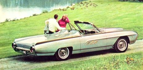 Ford Thunderbird Roadster