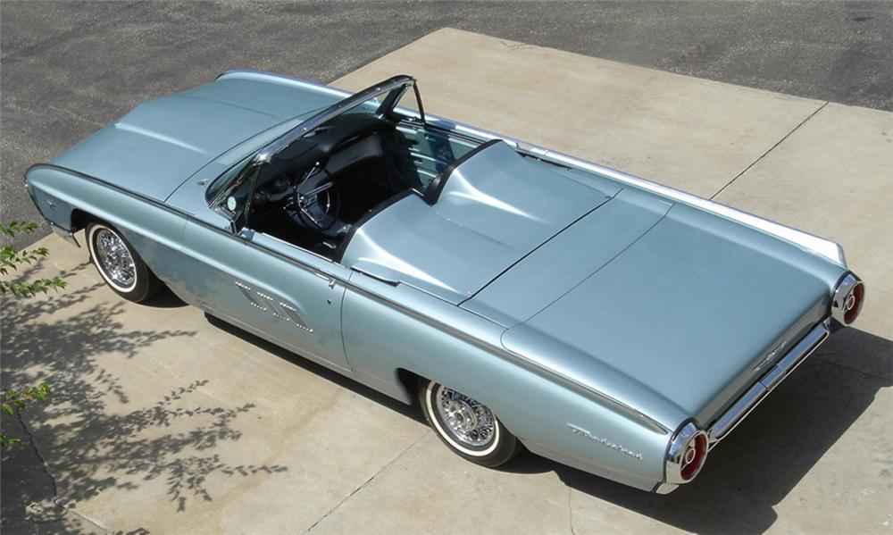 Ford Thunderbird Sports Roadster