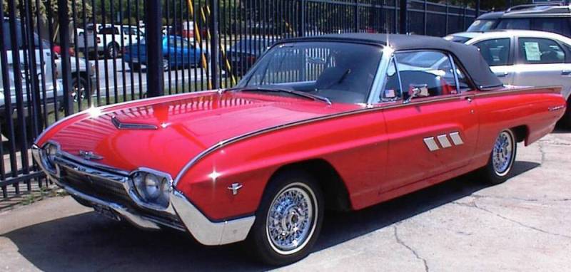 Ford Thunderbird Sports Roadster Ford Thunderbird Sports Roadster