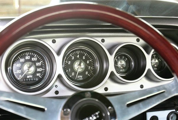 Ford Gt Torino Fastback