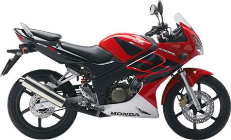 Honda 125 Cc Bikes