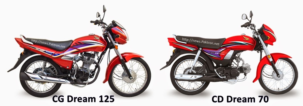 Honda 125 Dream