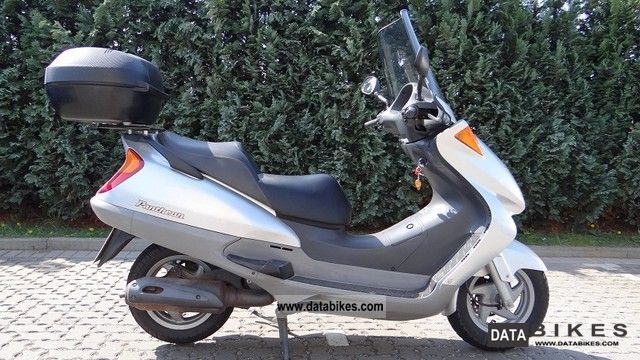 Honda 125 Pantheon