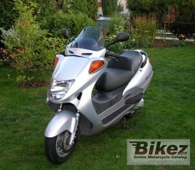 Honda 125 Pantheon