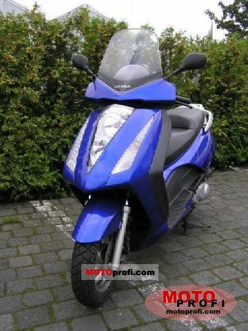 Honda 125 Pantheon