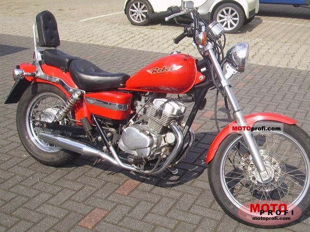 Honda 125 Rebel