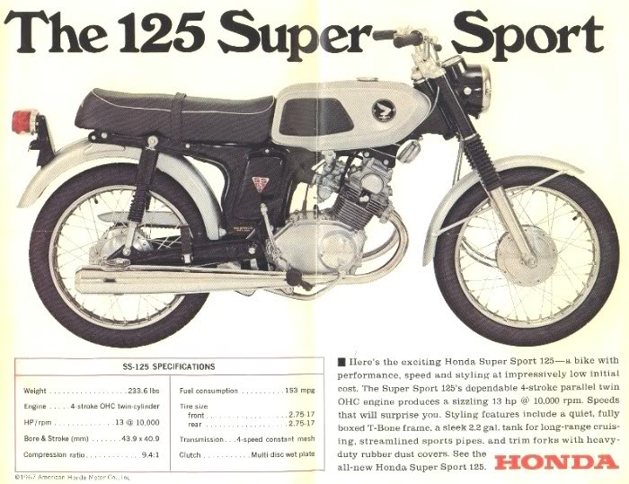Honda 125 Ss