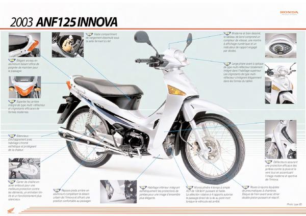 Honda Anf 125 Innova