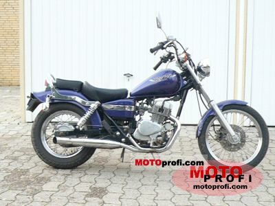 Honda Ca 125 Rebel