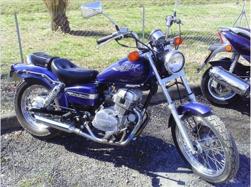 Honda Ca Rebel 125