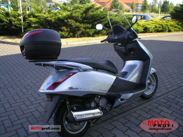 Honda Fes 125 Pantheon