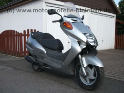 Honda Fes 125 Pantheon