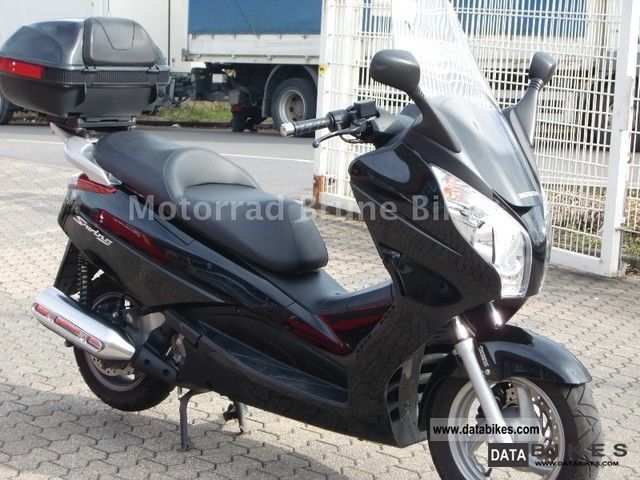 Honda Fes 125 Pantheon