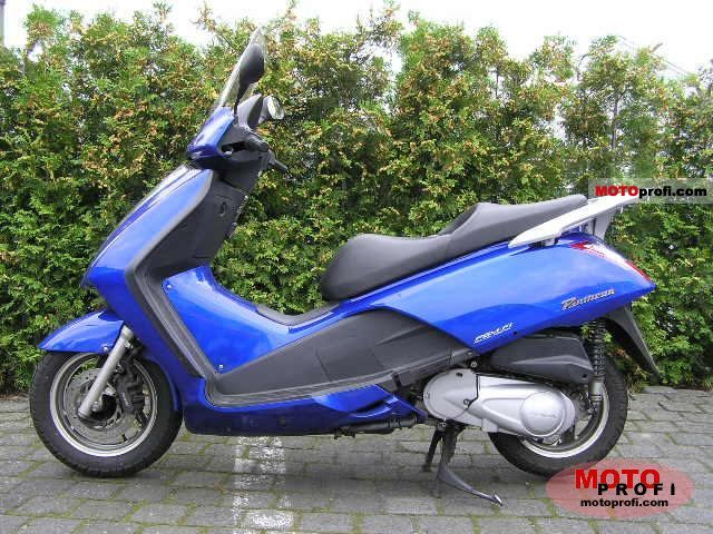Honda Pantheon 125