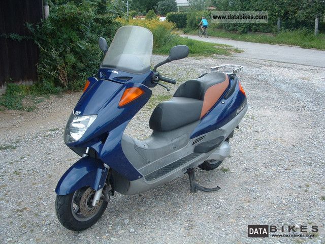 Honda Pantheon 125