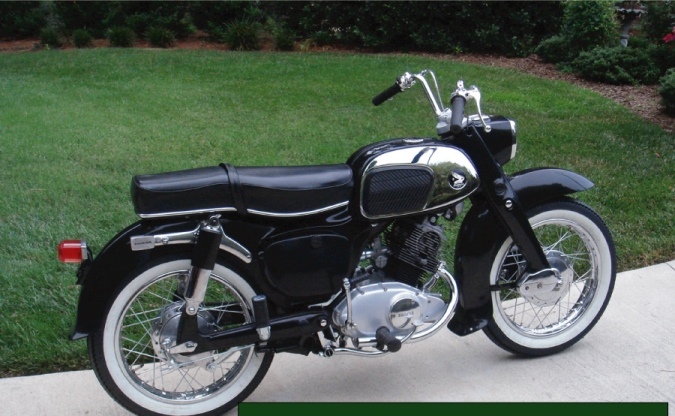 Honda 150 Dream