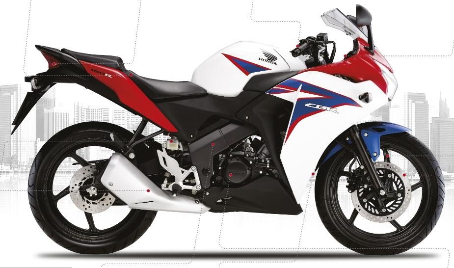 Honda 150r Top Speed