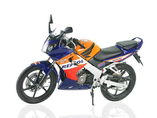 Honda 150r Top Speed Honda 150r Top Speed