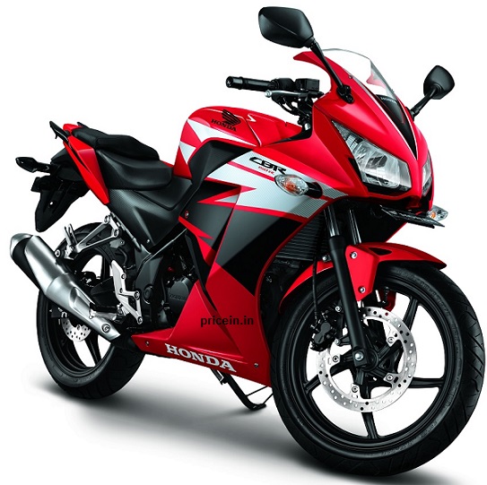 Honda 150r Top Speed