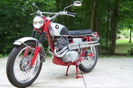 Honda 250 Cl
