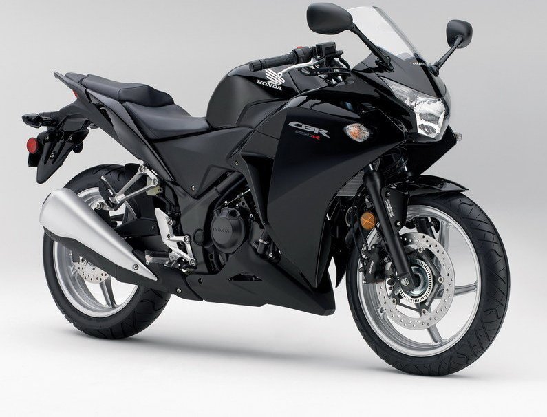 Honda 250 Crfl