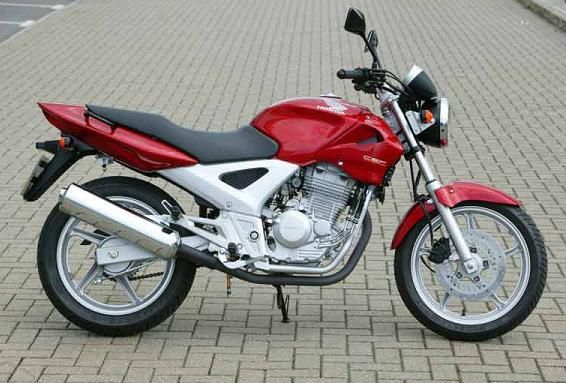 Honda 250 Motorcycle Honda 250 Motorcycle
