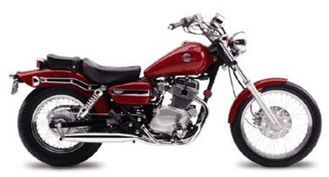 Honda 250 Rebel Motorcycle