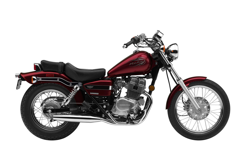 Honda 250cc Motorcycle