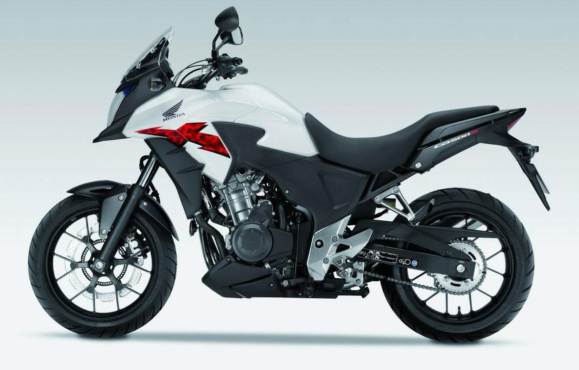 Honda 500x