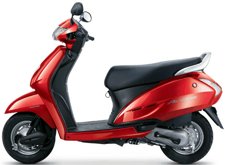Honda Activa 110cc Honda Activa 110cc