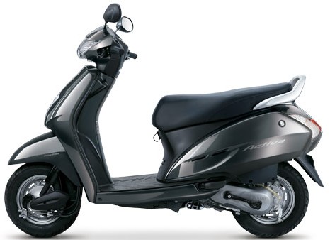 Honda Activa 125 Cc
