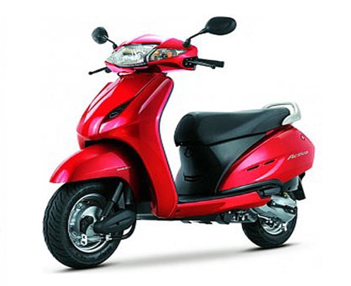 Honda Activa 125 Cc Honda Activa 125 Cc