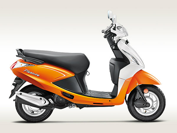 Honda Activa 2015