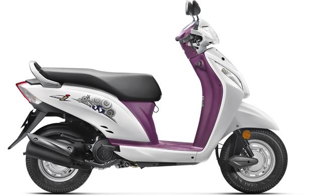 Honda Activa Dlx